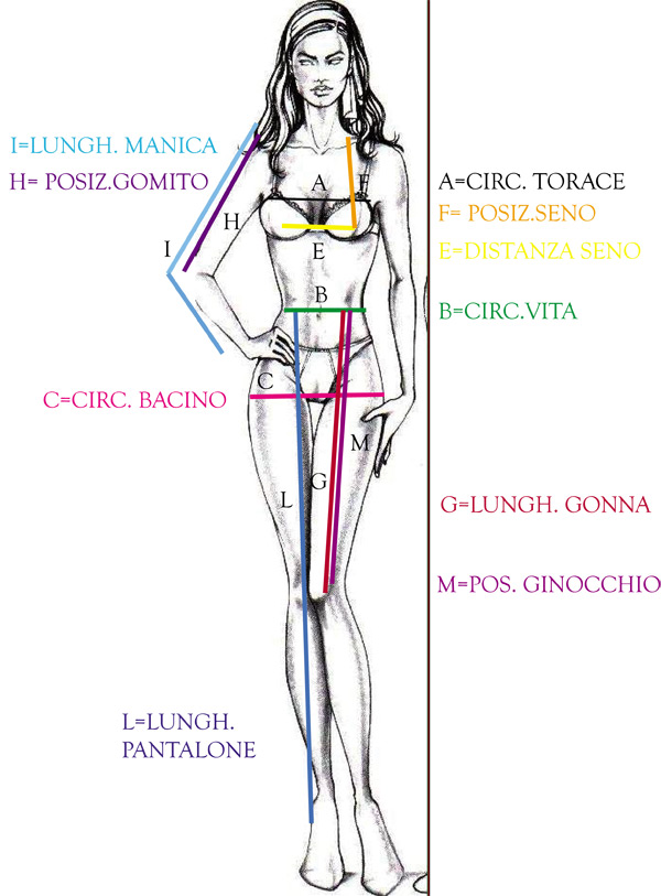 Gonne e pantaloni. Dal cartamodello alla realizzazione pratica